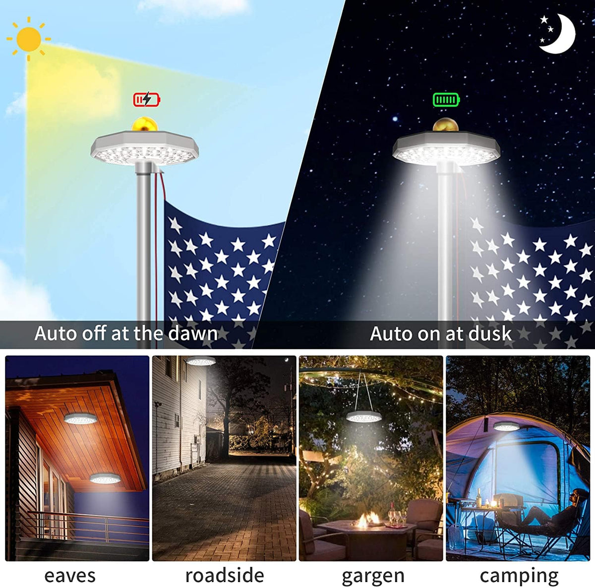 RigidBeam flagpole light solar panel captures sun for daytime charging.