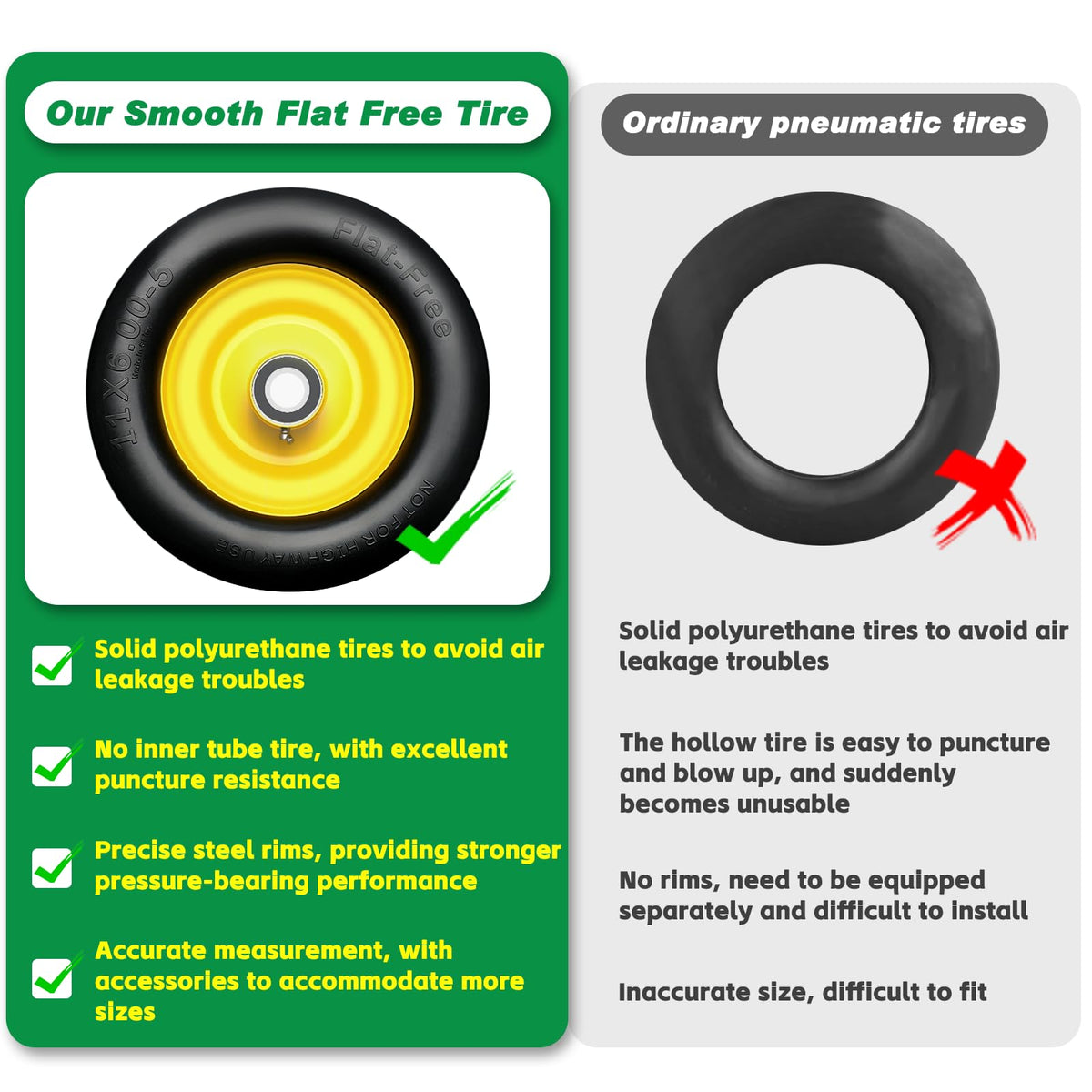 RIHYTAC adjustable spacers for hub-fit versatility.