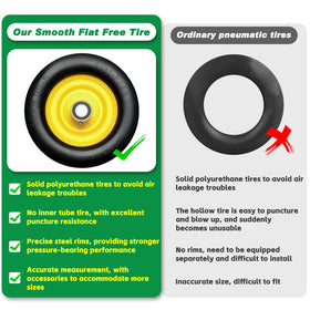 RIHYTAC adjustable spacers for hub-fit versatility.