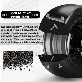 Integrated steel rim reinforces durability under heavy use