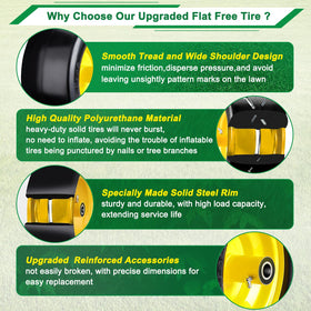 RIHYTAC lawn-friendly tread design reduces turf wear.