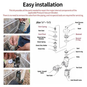 RILDWO 800M4 compatibility with 1/2 and 3/4 inch lines