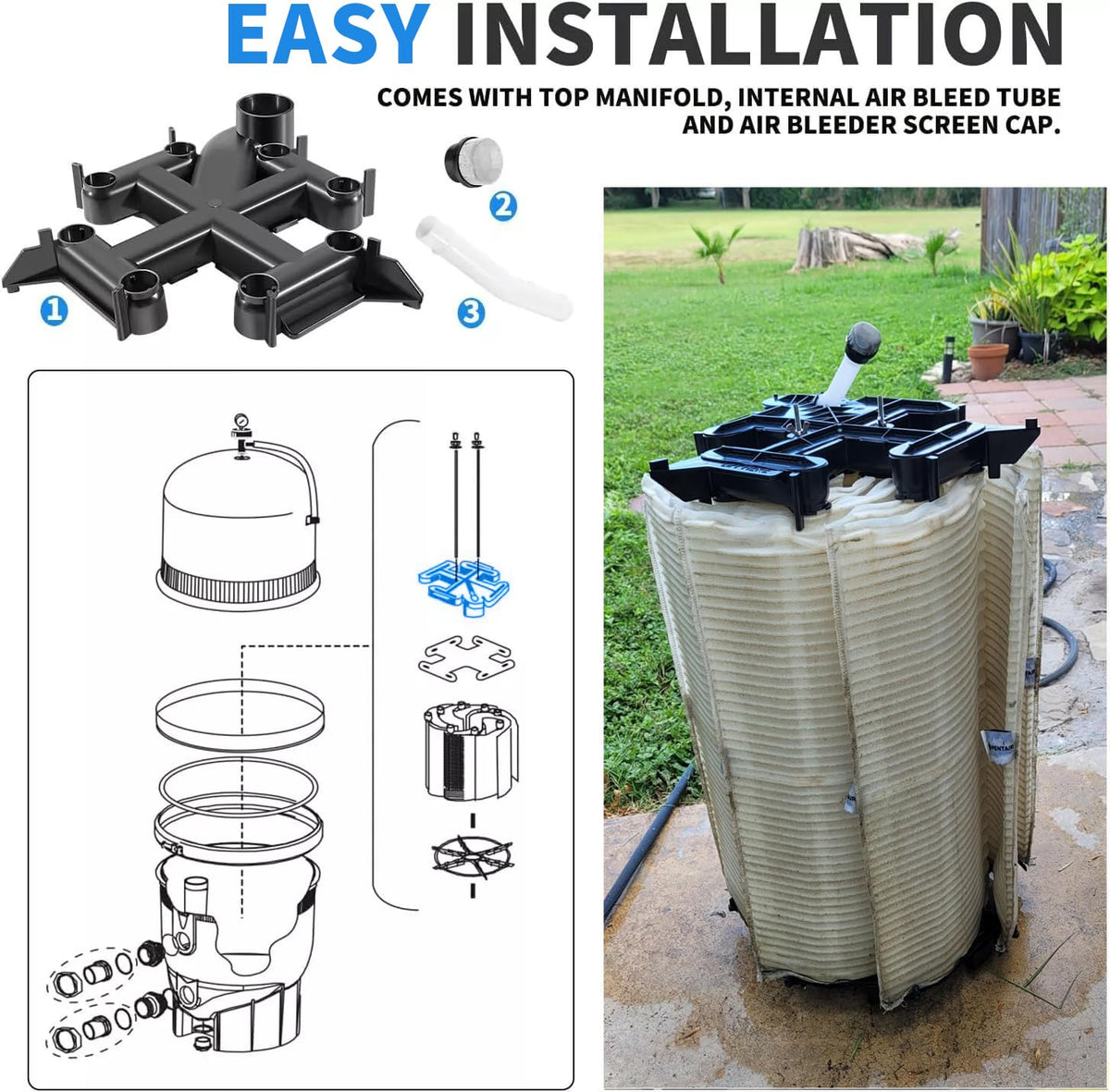 RILDWO thickened plastics resist cracking for longer manifold life