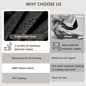 Rileytee 600D fabric close-up highlighting rugged waterproof material.