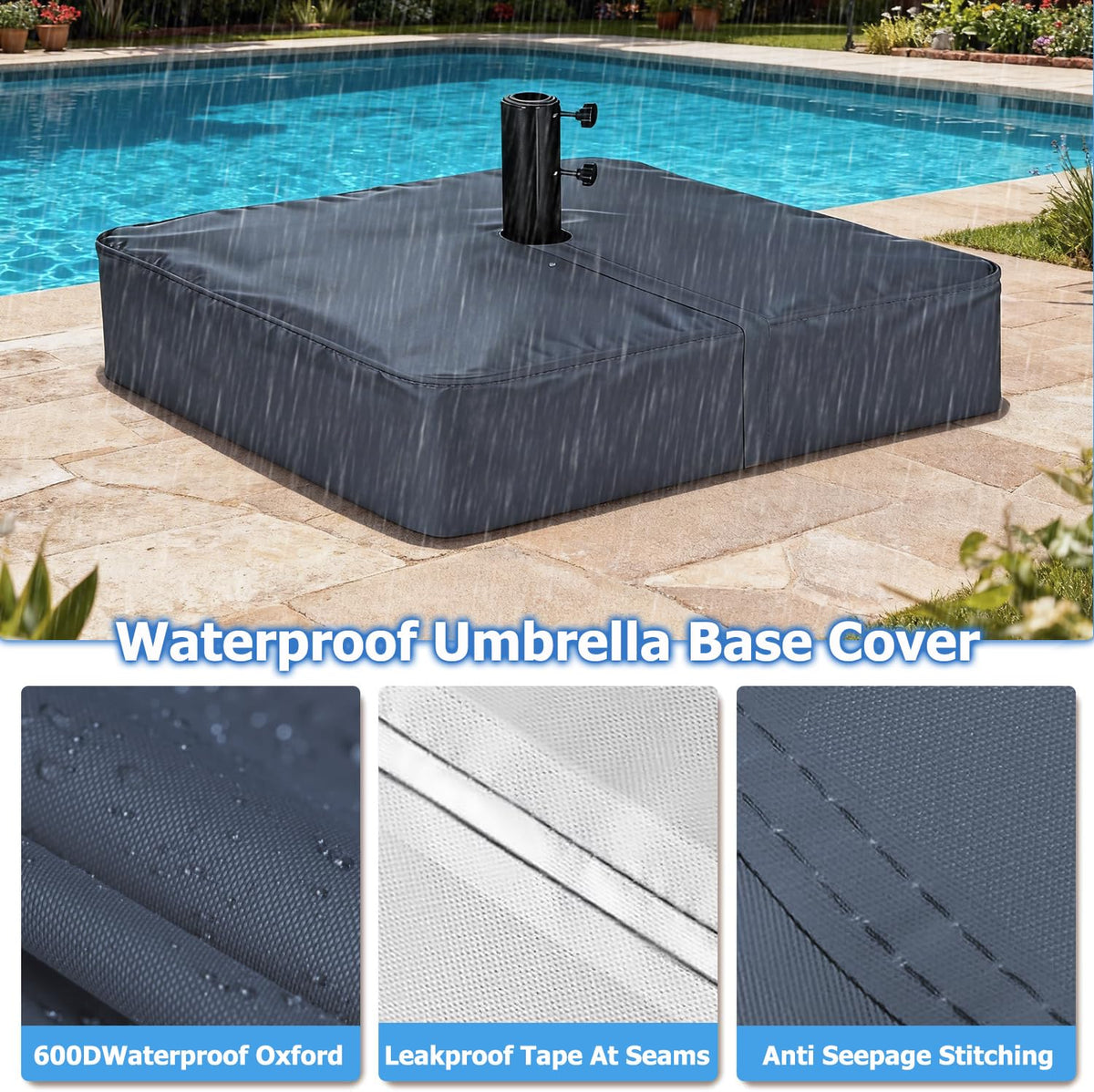Rileytee waterproof material close-up protects base from rain and dust