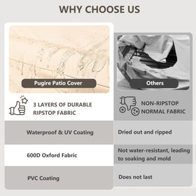 Rileytee durable double-needle stitching on outdoor cover seams
