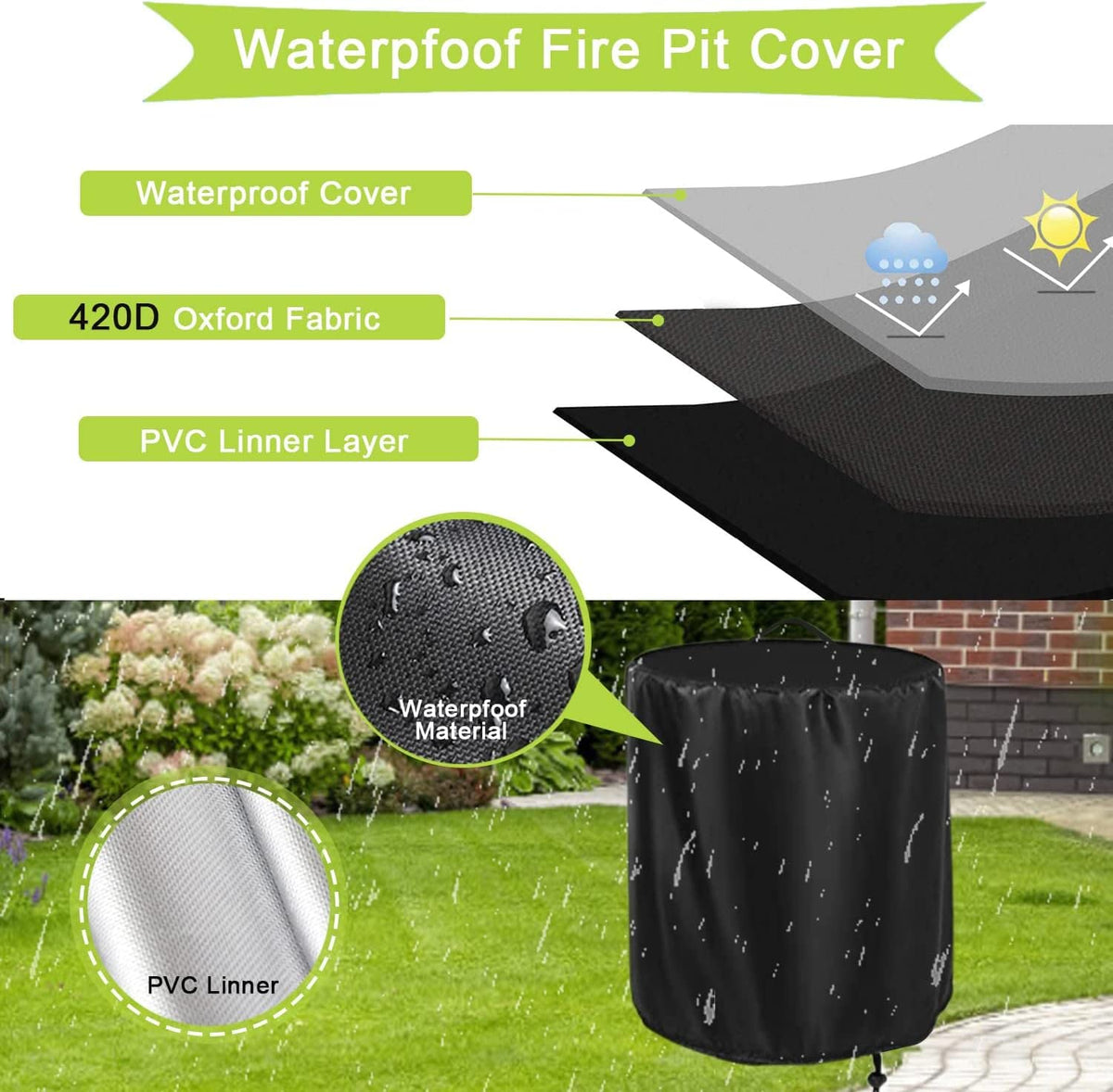 Rilime waterproof 420D cover keeps rain and snow off your fire pit.