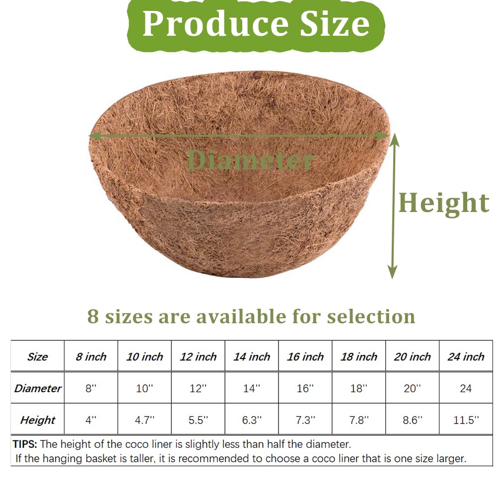 Rimonasure coconut fiber liner supports plant roots with breathability.