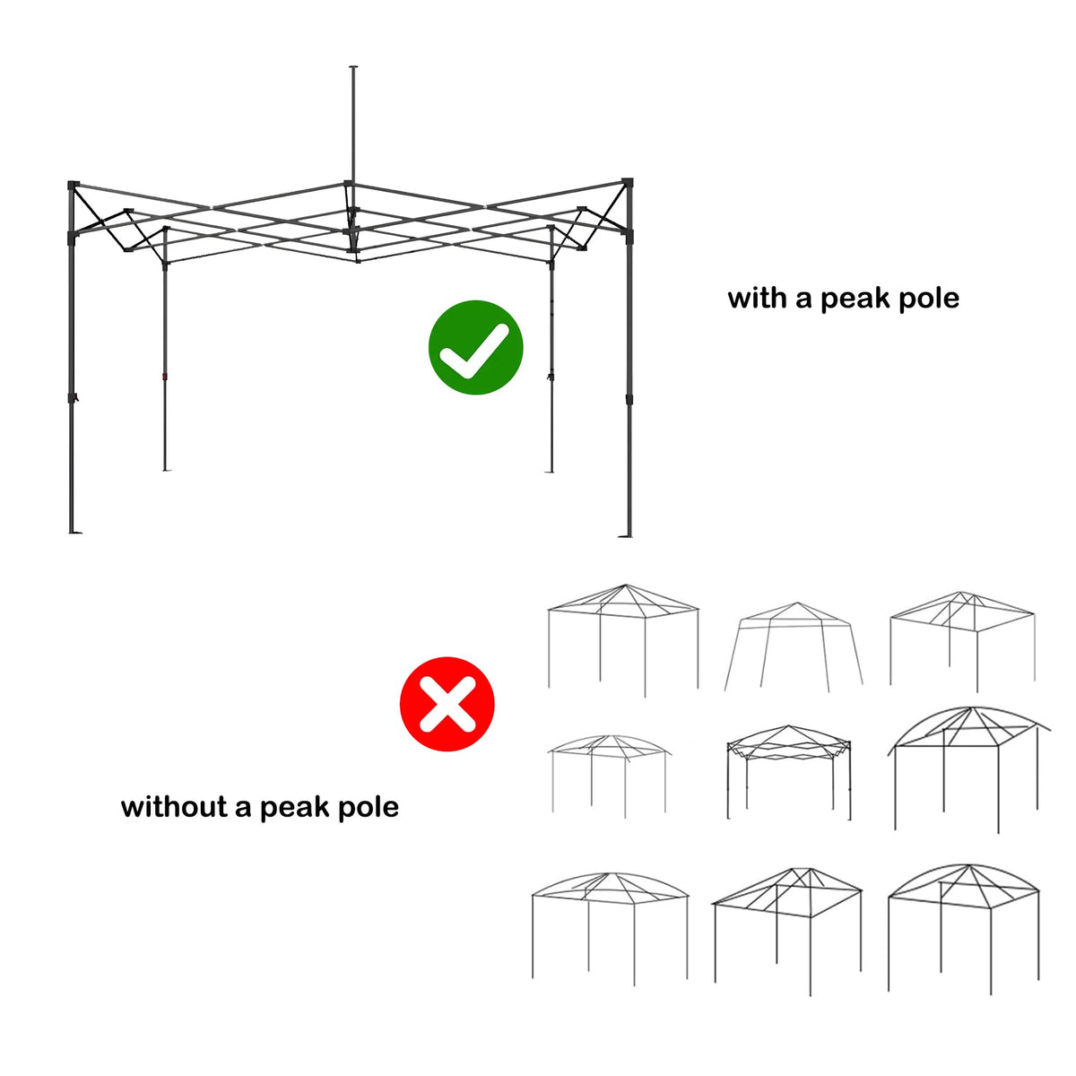 Rinling pop-up canopy top cover, waterproof for outdoor shade.