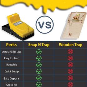 RinneTraps Snap N Trap one-touch setup enables quick trap activation.