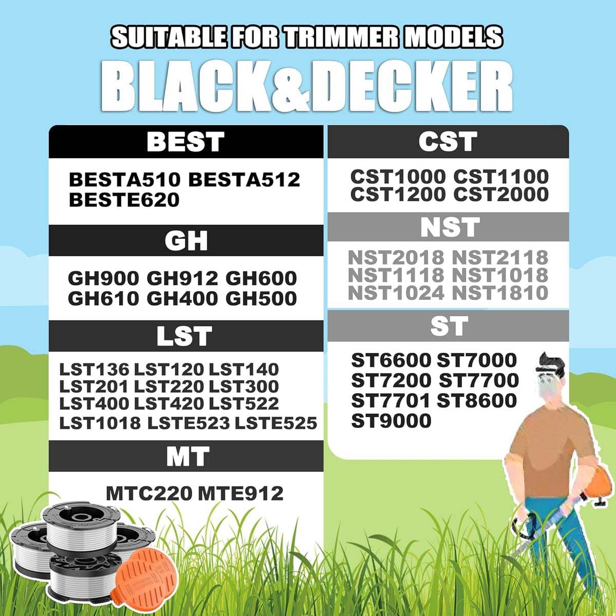 RISELION AF-100 auto-feed spool enables quick line advancement on compatible trimmers.