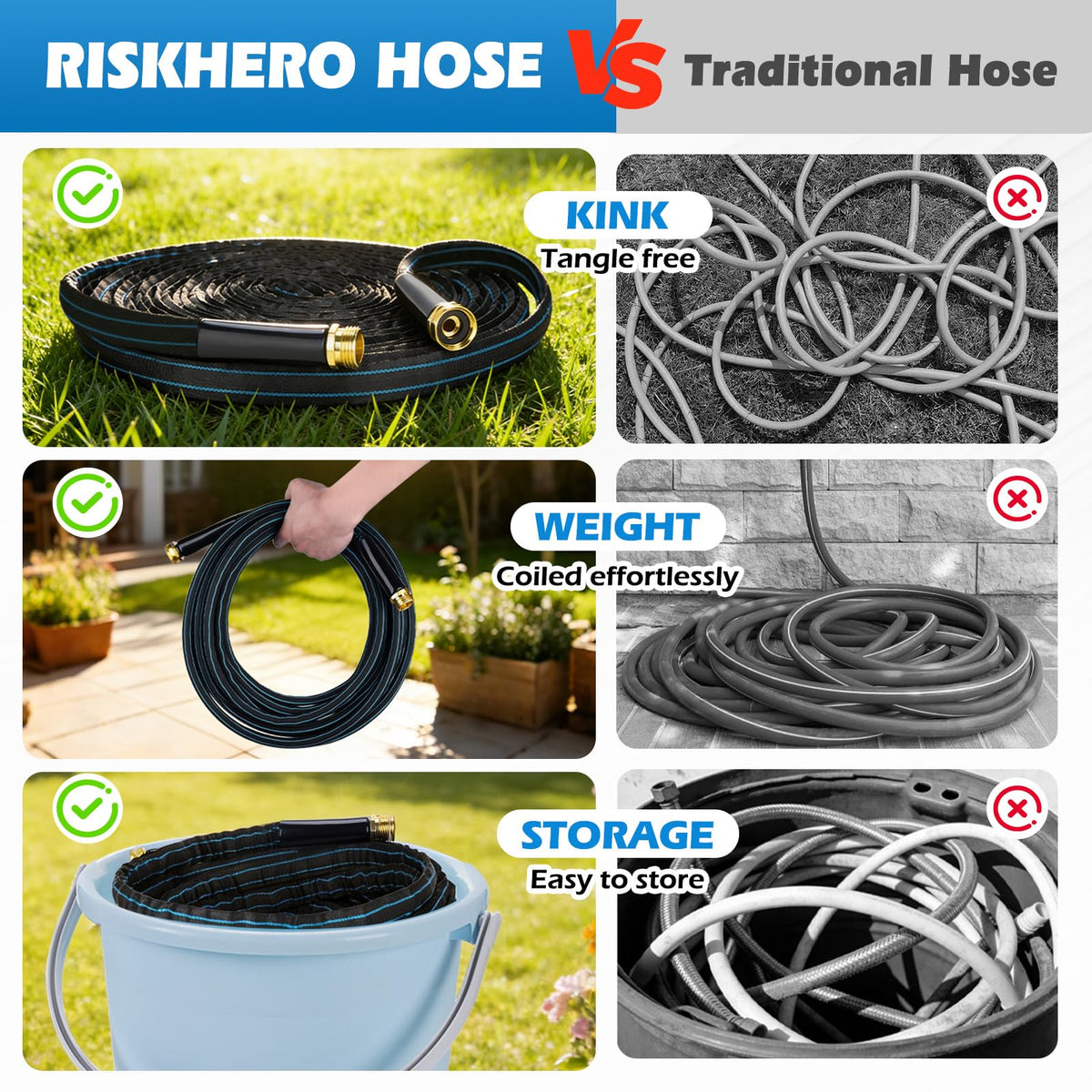 Riskhero weather-resistant shell withstands sun and abrasion