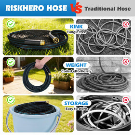 Riskhero weather-resistant shell withstands sun and abrasion
