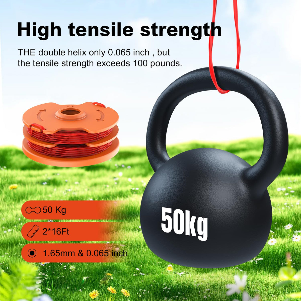 Rivershine cap covers 50019417 provide durable replacement parts for long-lasting performance.