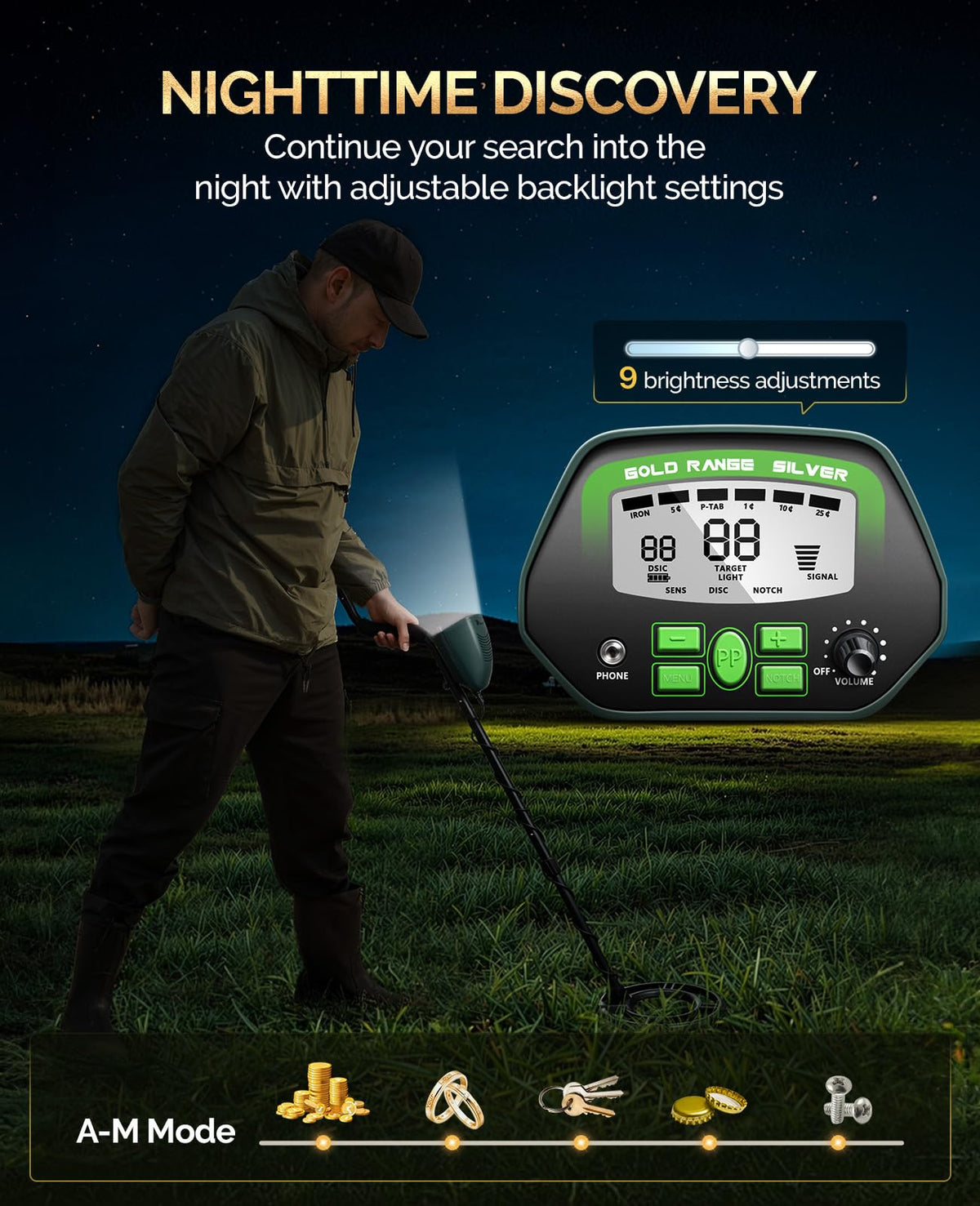 RM RICOMAX GC-1037 large LCD display shows mode and battery status