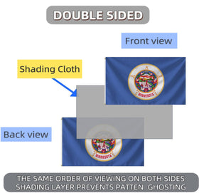 RNRFETU UV-resistant Minnesota flag resists fading under sun exposure.