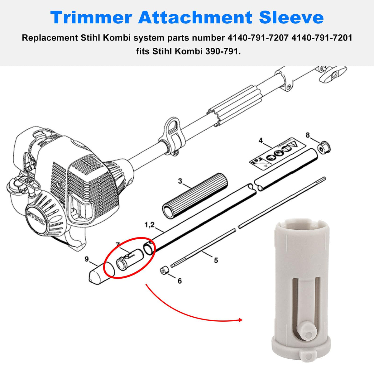 RO6G sleeve compatibility with FR130T and FS55 series for versatile edging