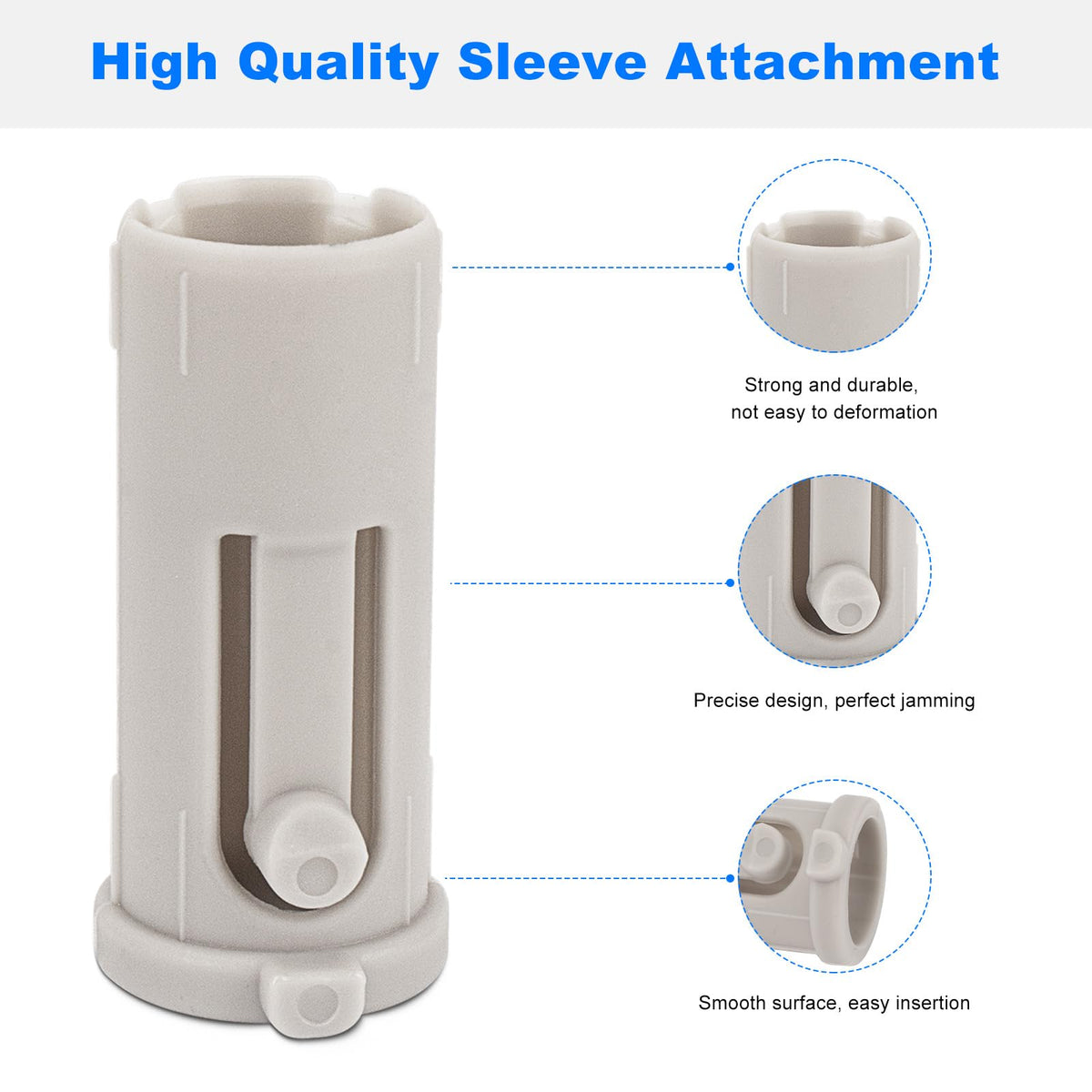 RO6G sleeve enables tool-free, quick installation