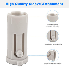 RO6G sleeve enables tool-free, quick installation