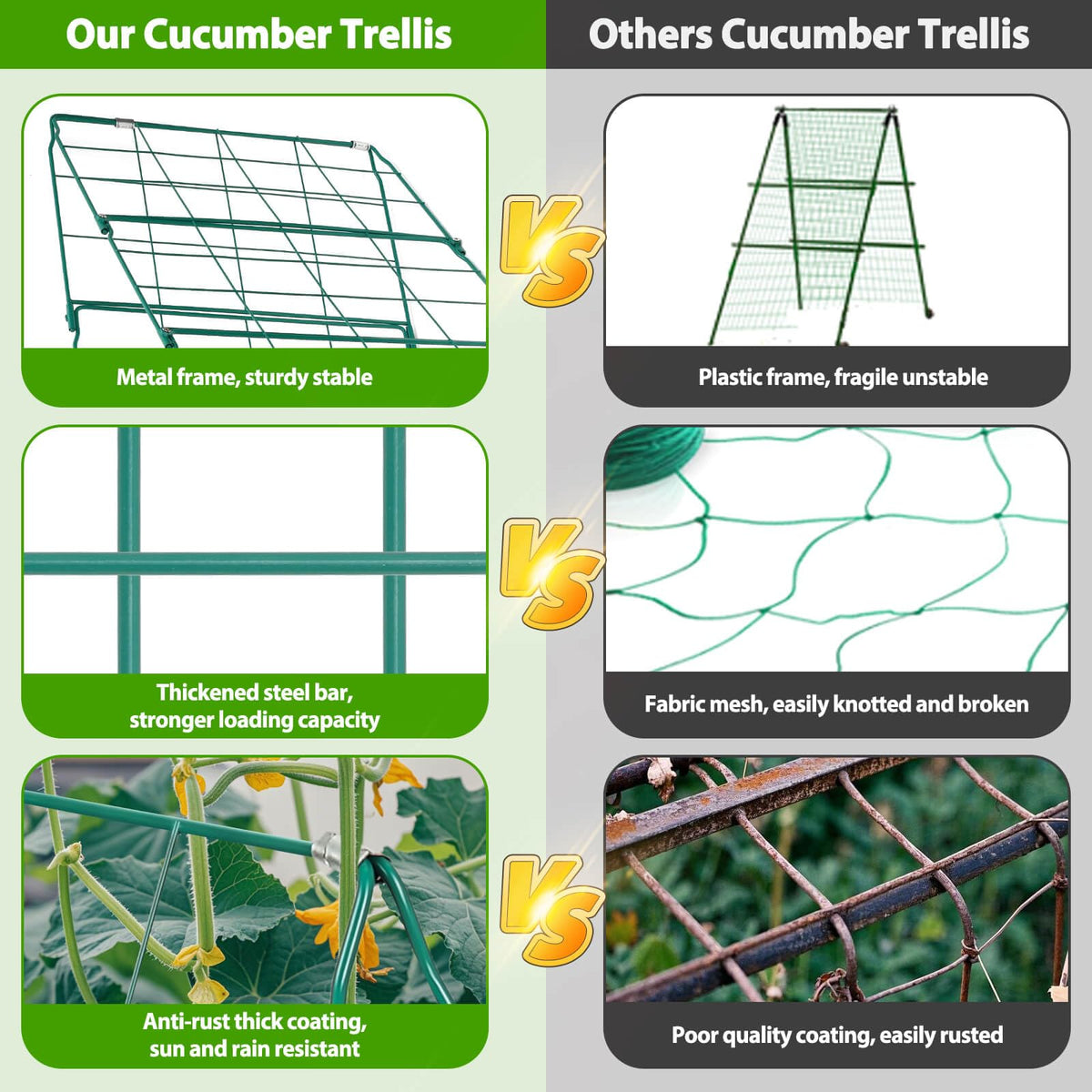ROADPLUM cucumber trellis steel-frame highlights durability and weather resistance.