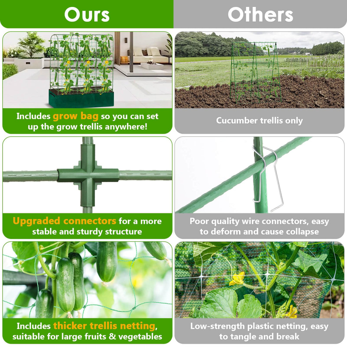 ROADPLUM grow bag supports breathable roots and drainage for healthy plants.
