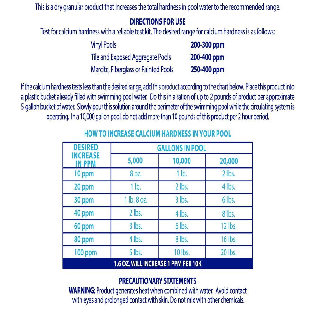Robelle Calcium Up enhances pool stability protecting surfaces from damage