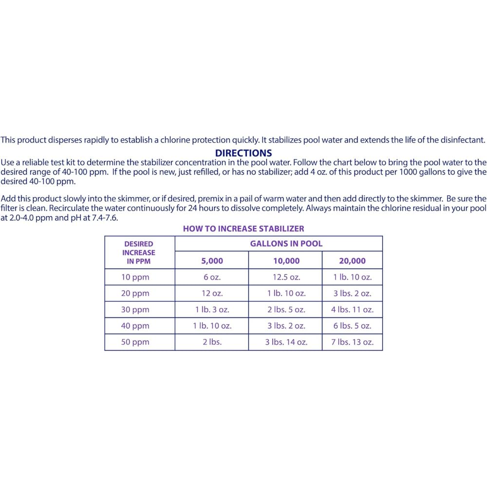 Robelle premixing stabilizer in warm water before skimmer addition
