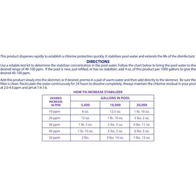 Robelle premixing stabilizer in warm water before skimmer addition