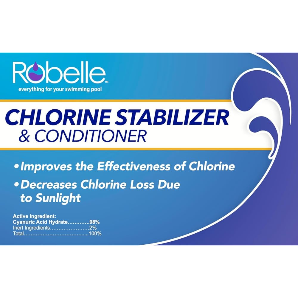 Robelle label showing 40–100 ppm range for stabilization