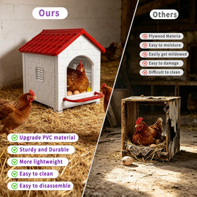 Rockever Nesting Box has two ventilation windows for fresh air flow.