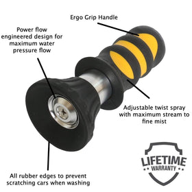 Rocky Mountain Goods Fireman Nozzle shows ergonomic handle and adjustable twist for precise spraying.