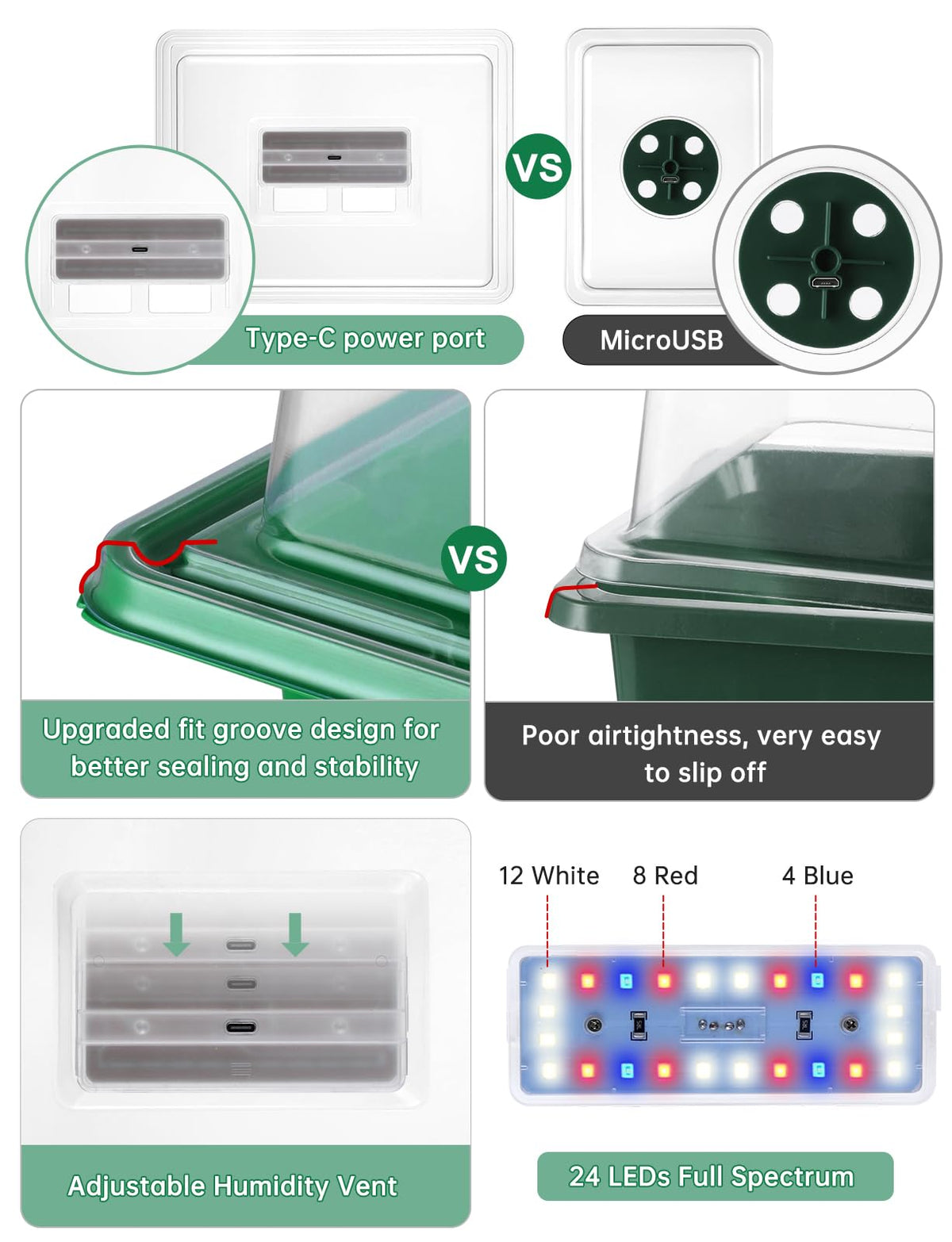 RODINTO four-level timing and five-level brightness optimize light for each stage
