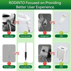 RODINTO ideal for bathrooms and cabinets lacking sunlight