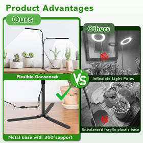 RODINTO space-saving design fits tight desks, balconies, and small greenhouses.