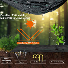 Close-up of Rohuis barrier highlighting tear resistance for outdoor use