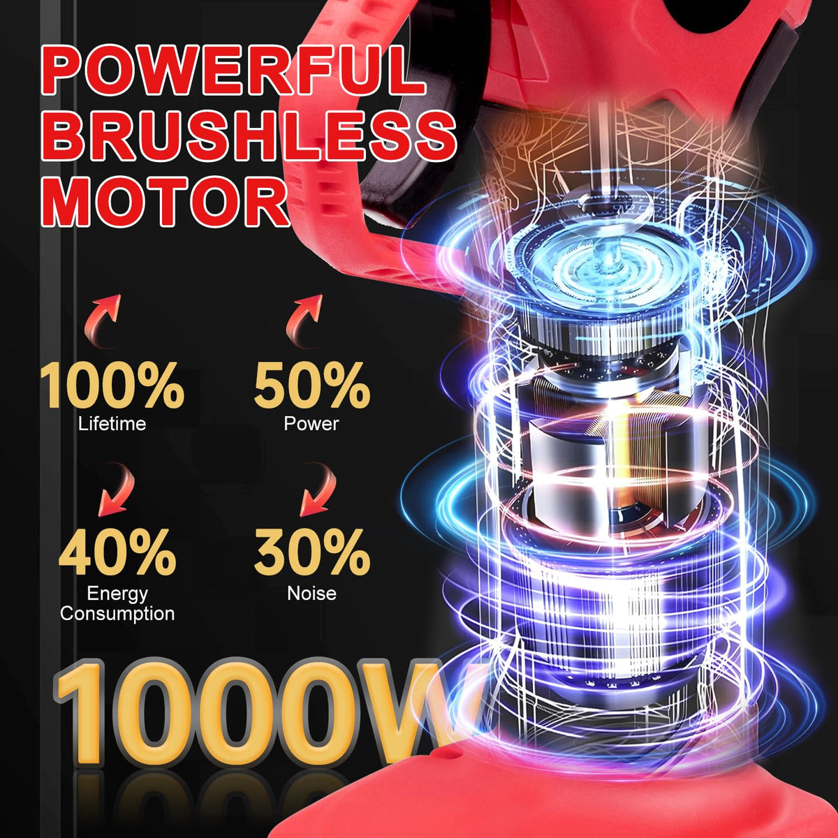 Rokrou dual-trigger safety system prevents accidental starts