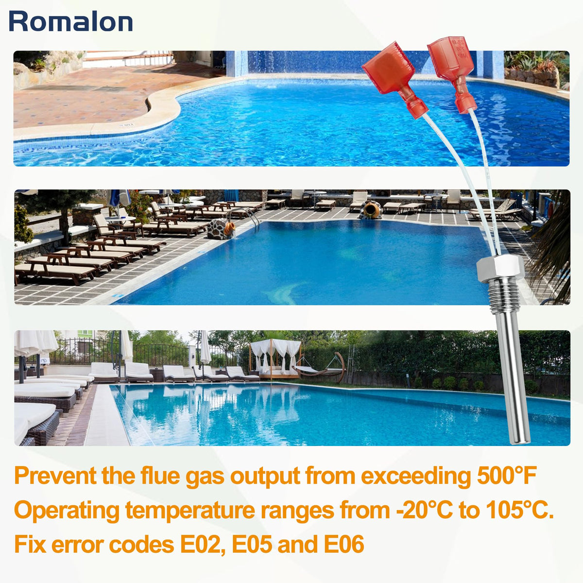 Romalon connector and wiring for easy installation