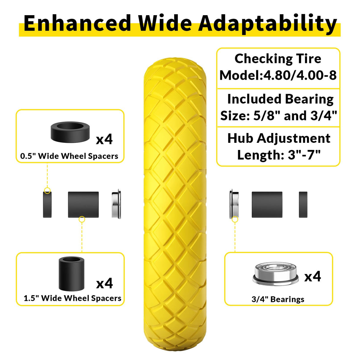 RONPOW bearing options 5/8-inch and 3/4-inch bearings for wide compatibility with carts.