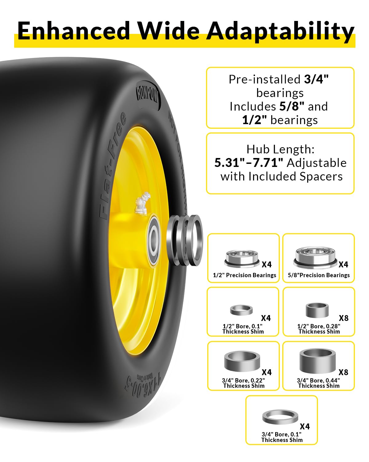 RONPOW bearing kit 3/4-5/8-1/2 packaged for quick install