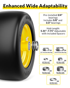 RONPOW bearing kit 3/4-5/8-1/2 packaged for quick install