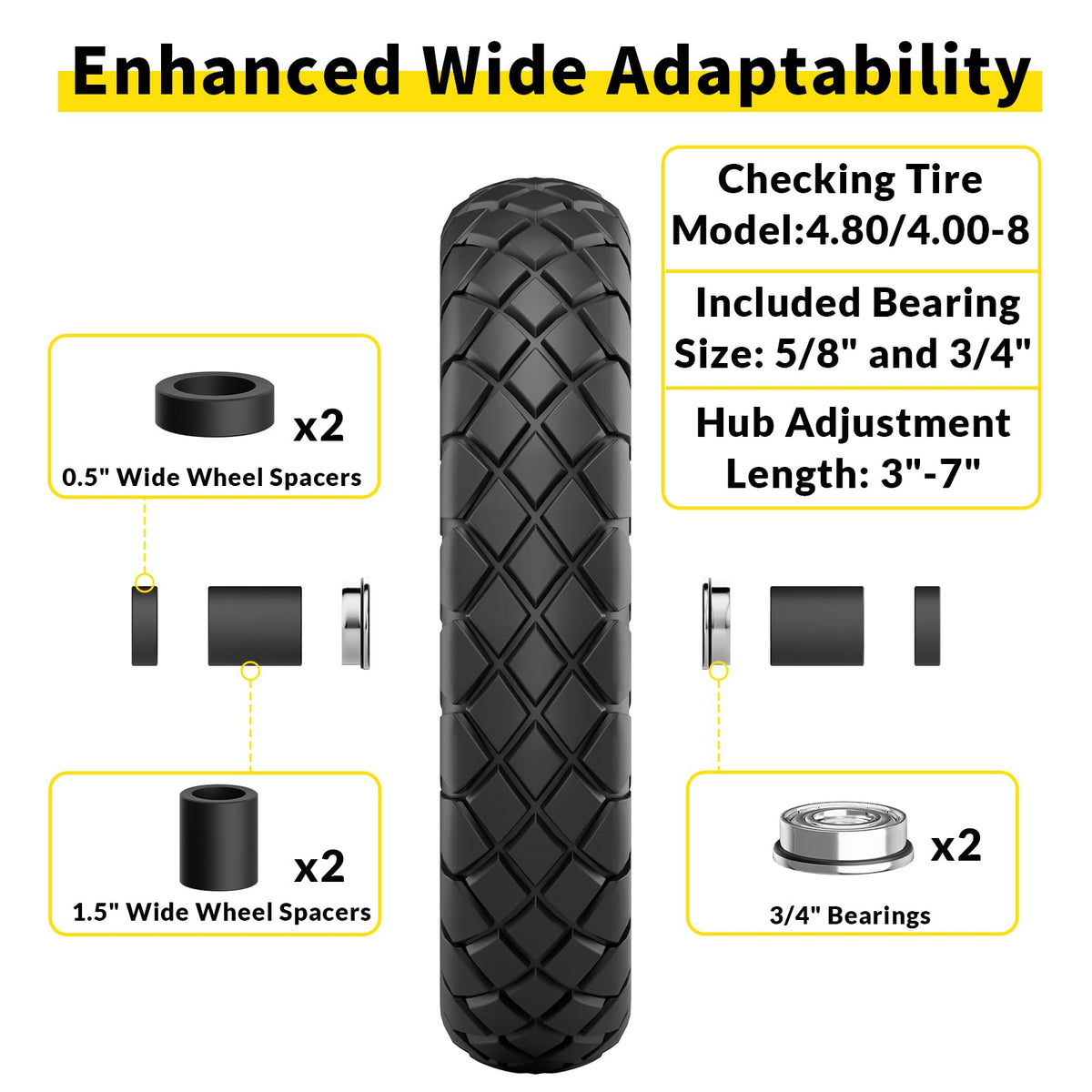 RONPOW polyurethane tire weather-resistant and durable