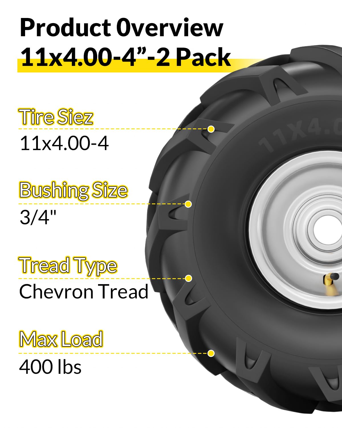 RONPOW tire demonstrates smooth handling on uneven paths