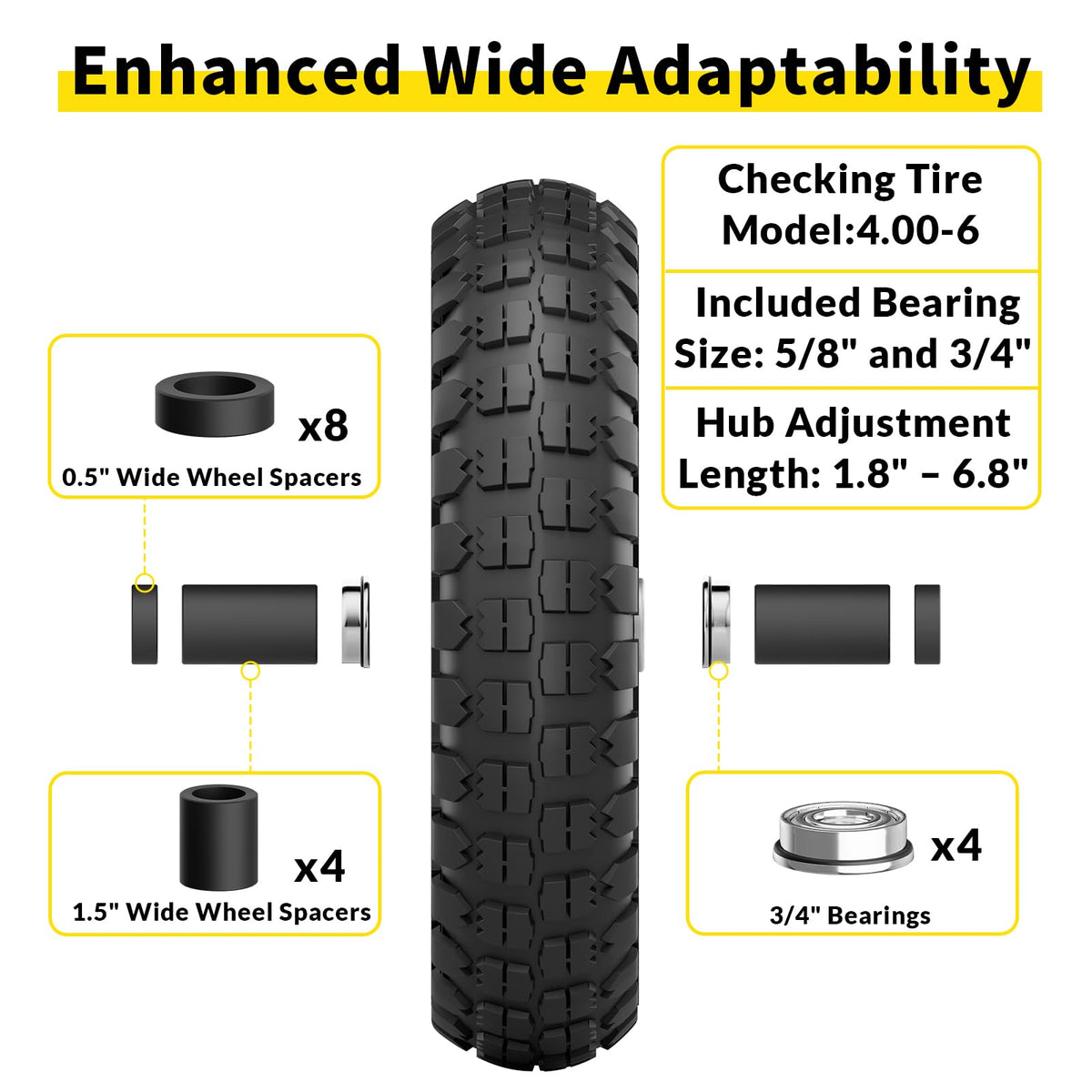 RONPOW welded rim and hub design supports heavy loads in outdoor tasks