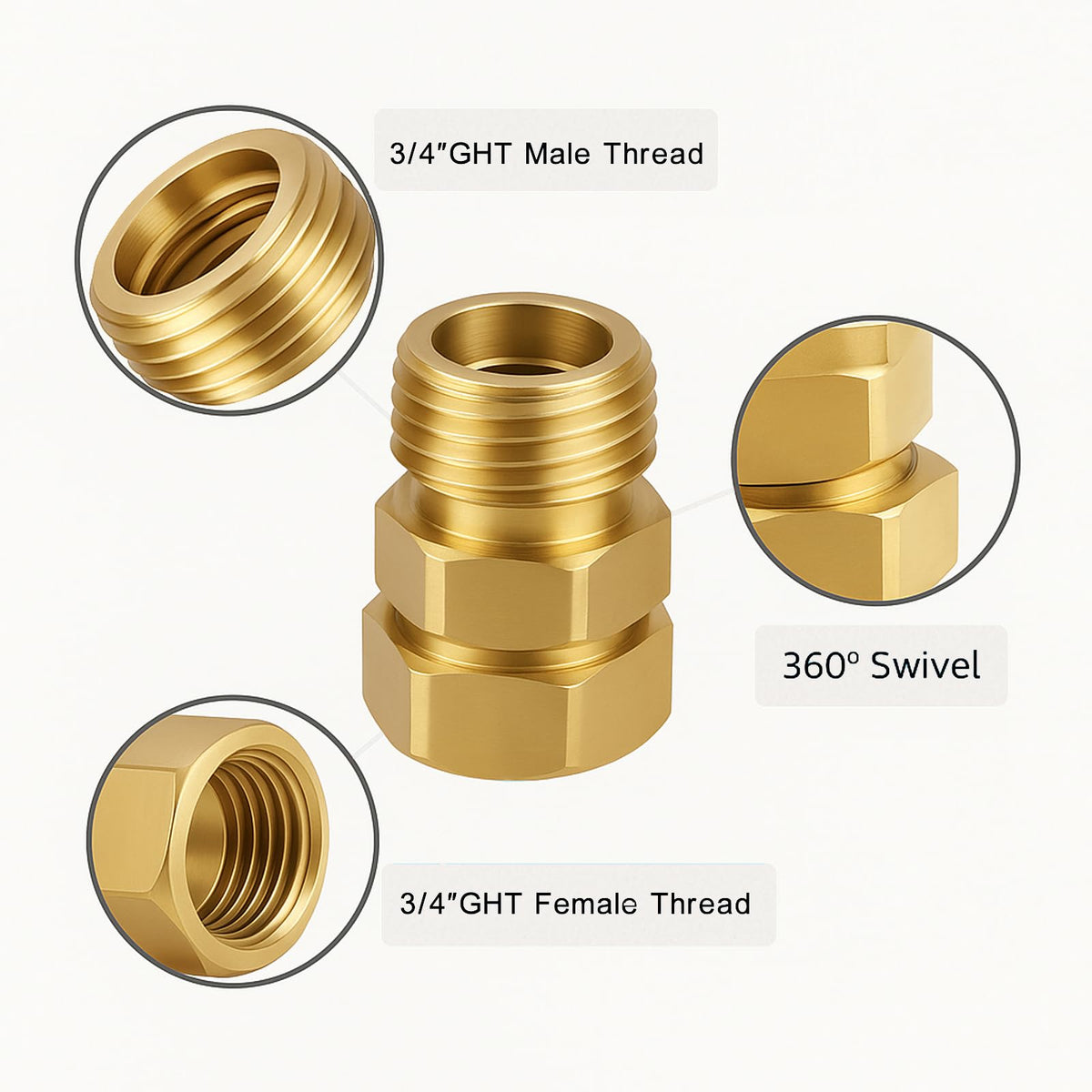 ROOGSIH 360-degree rotating nut demonstrates easy, tool-free installation.