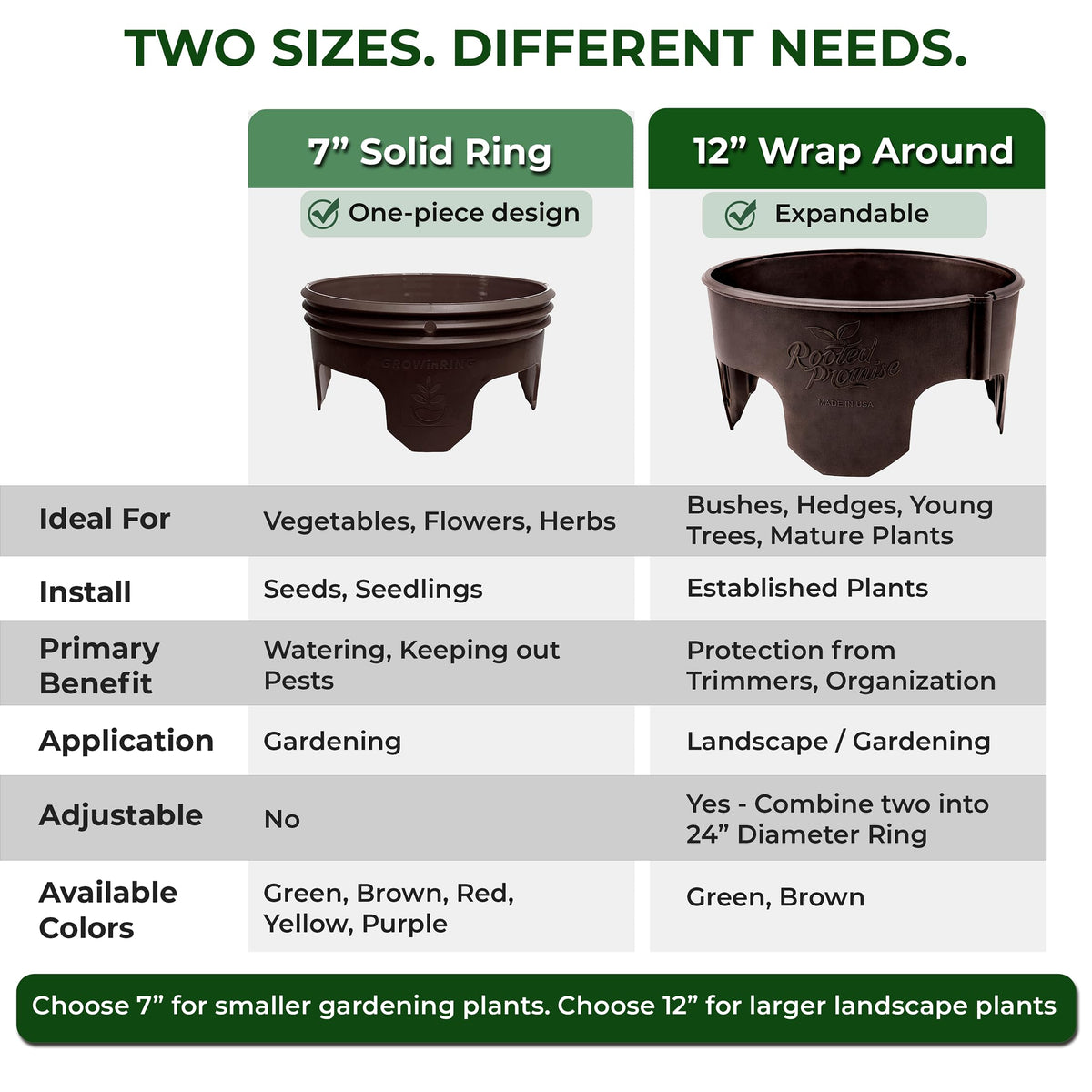 Rooted Promise earth brown finish blends with soil and mulch