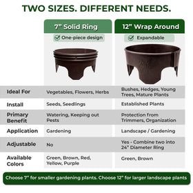 Rooted Promise earth brown finish blends with soil and mulch