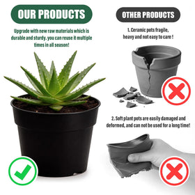 RooTrimmer 8-hole drainage system helps prevent water buildup.