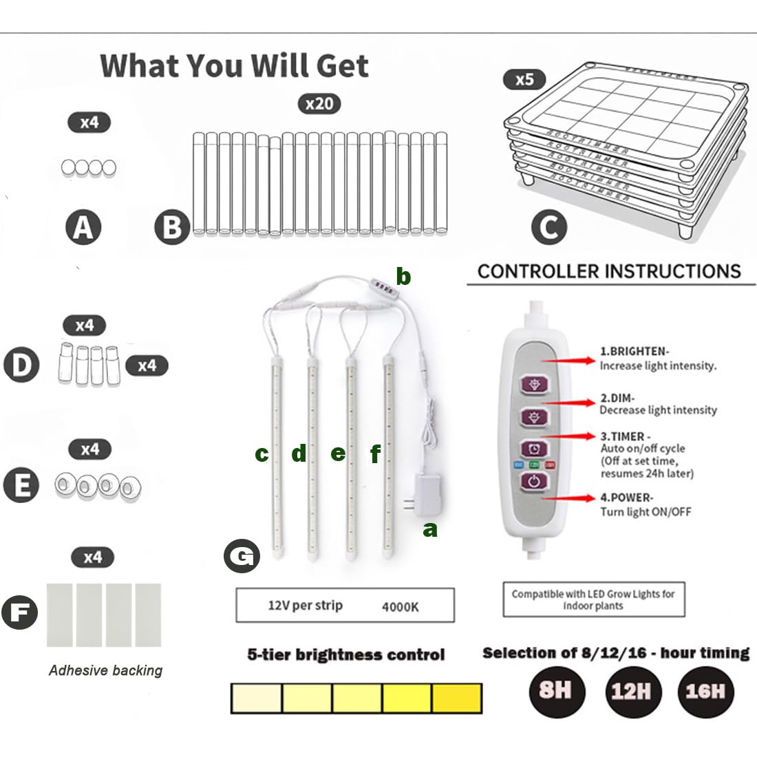 RooTrimmer vertical design saves space in small apartments