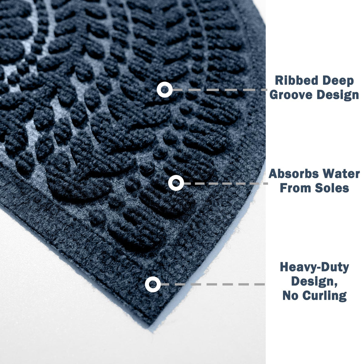 RORA dust-removing mat features high-density fibers for effective dirt pickup.