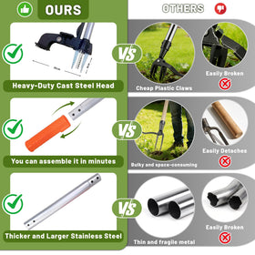 Rose Manor 39-inch handle lets you weed from a comfortable standing position.